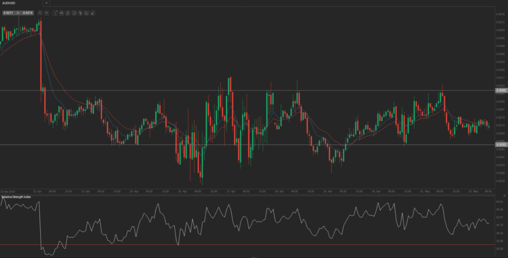 Screenshot from 2014-05-02 10:24:39