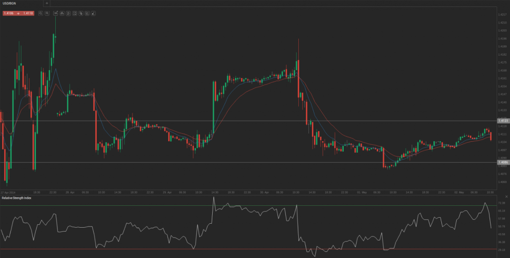 Screenshot from 2014-05-02 11:58:22