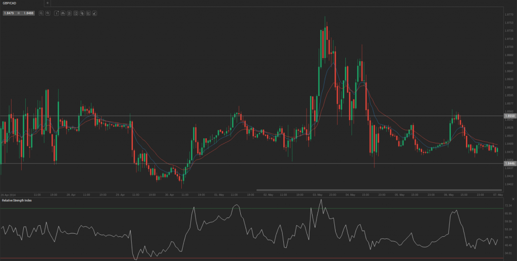 Screenshot from 2014-05-07 09:28:18