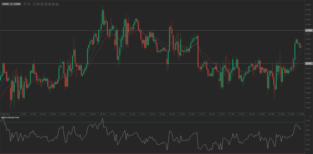 Screenshot from 2014-05-07 11:00:27