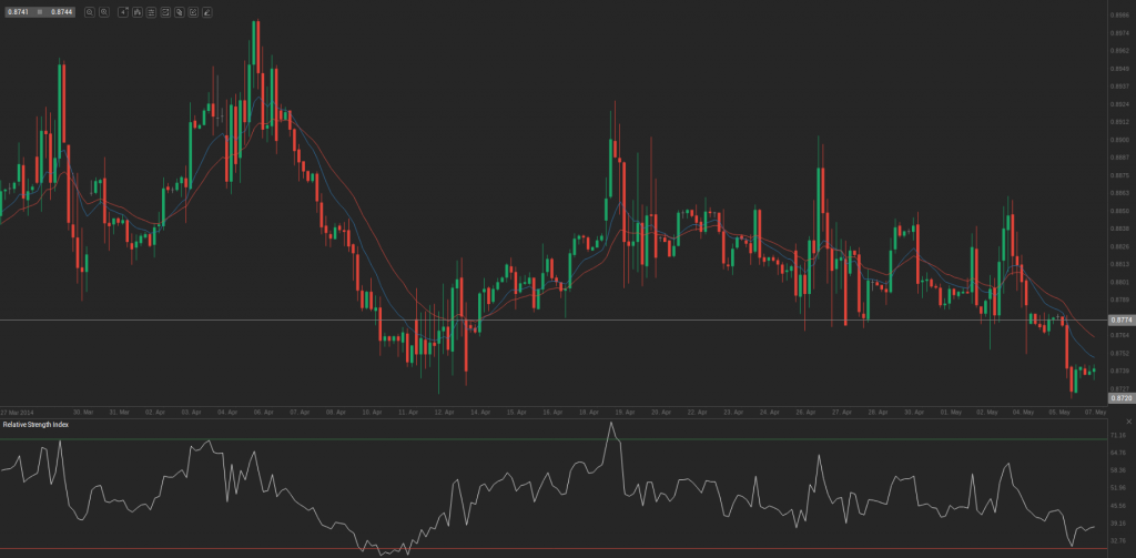 Screenshot from 2014-05-07 11:36:06