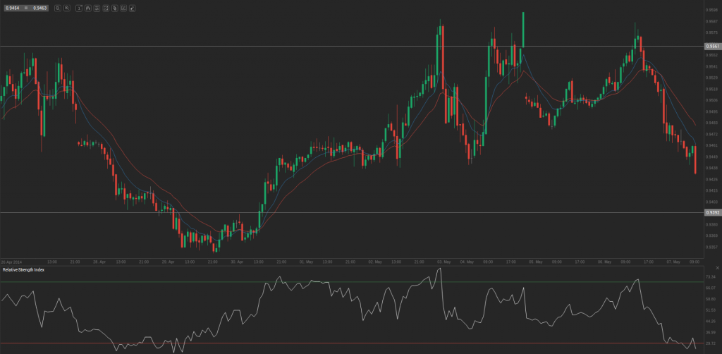 Screenshot from 2014-05-07 11:57:48