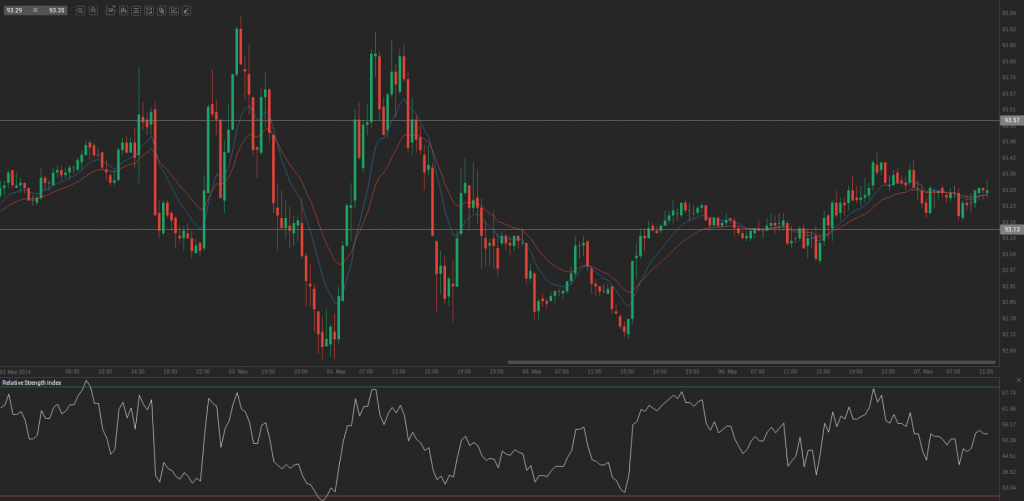 Screenshot from 2014-05-07 12:25:35