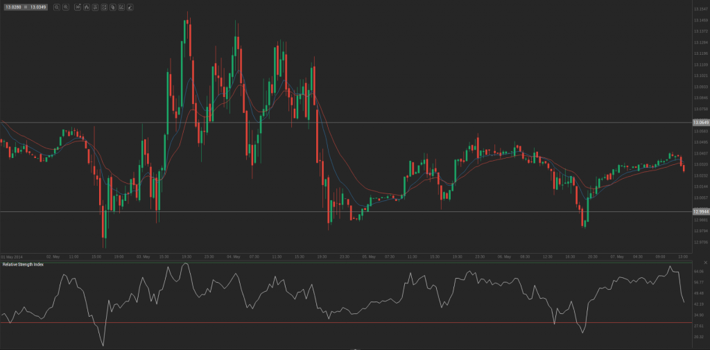 Screenshot from 2014-05-07 14:12:09