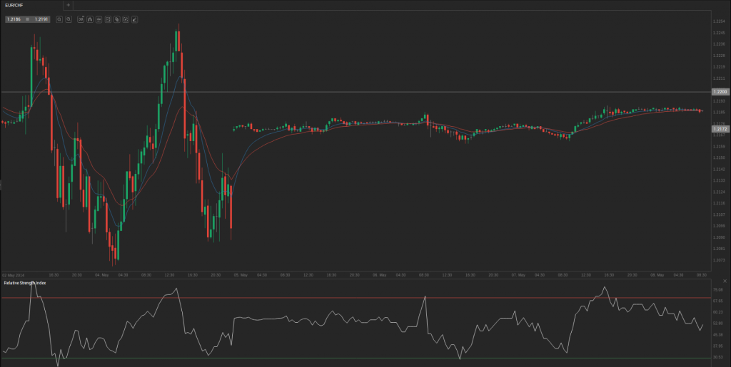 Screenshot from 2014-05-08 09:39:13