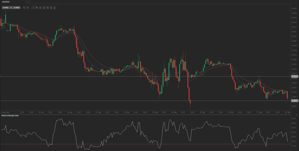 Screenshot from 2014-05-08 09:55:11