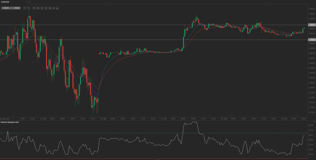 Screenshot from 2014-05-08 10:28:45