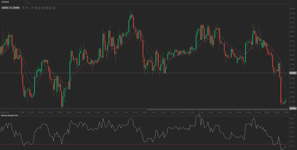 Screenshot from 2014-05-08 10:43:07