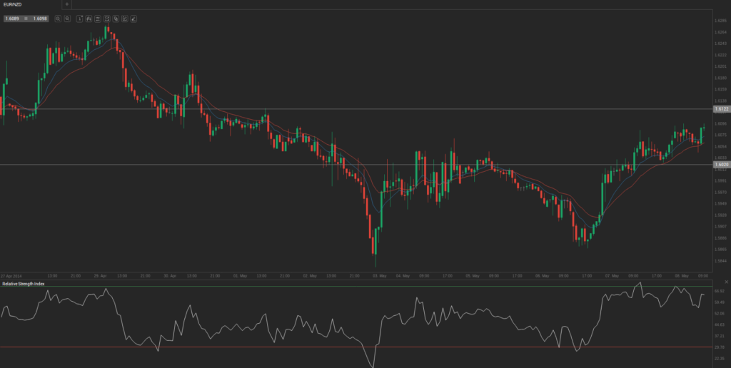 Screenshot from 2014-05-08 11:29:05