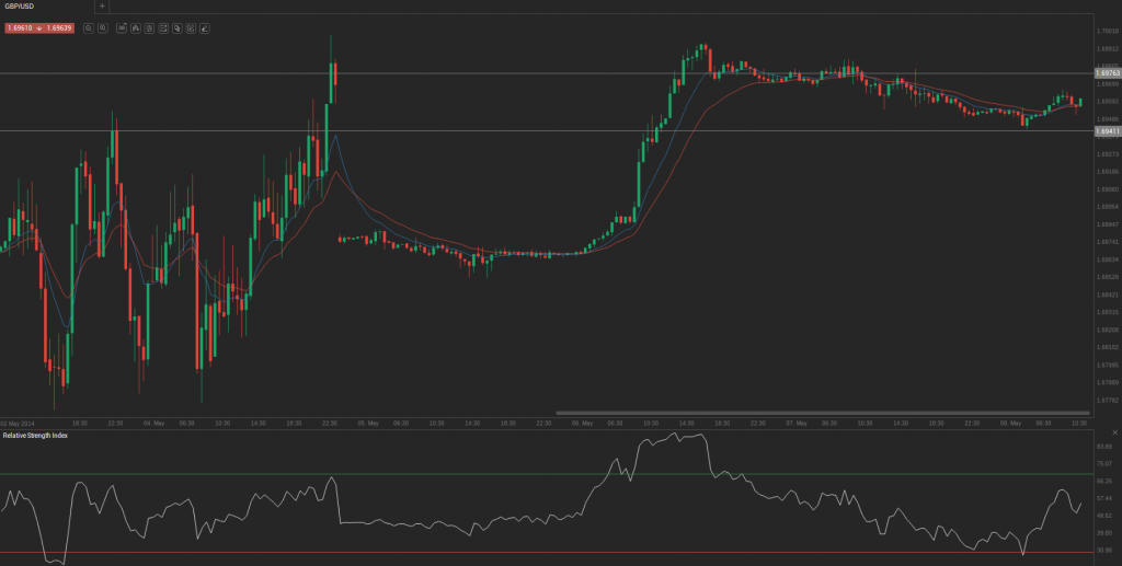 Screenshot from 2014-05-08 11:38:54