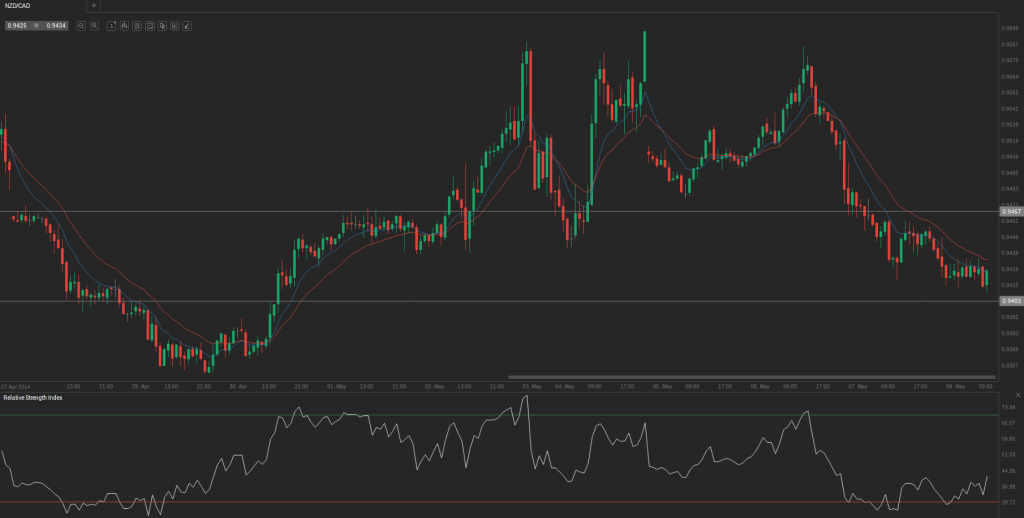 Screenshot from 2014-05-08 11:50:52