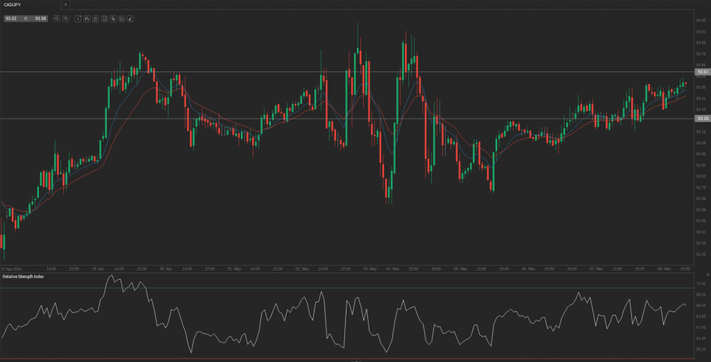 Screenshot from 2014-05-08 12:18:10