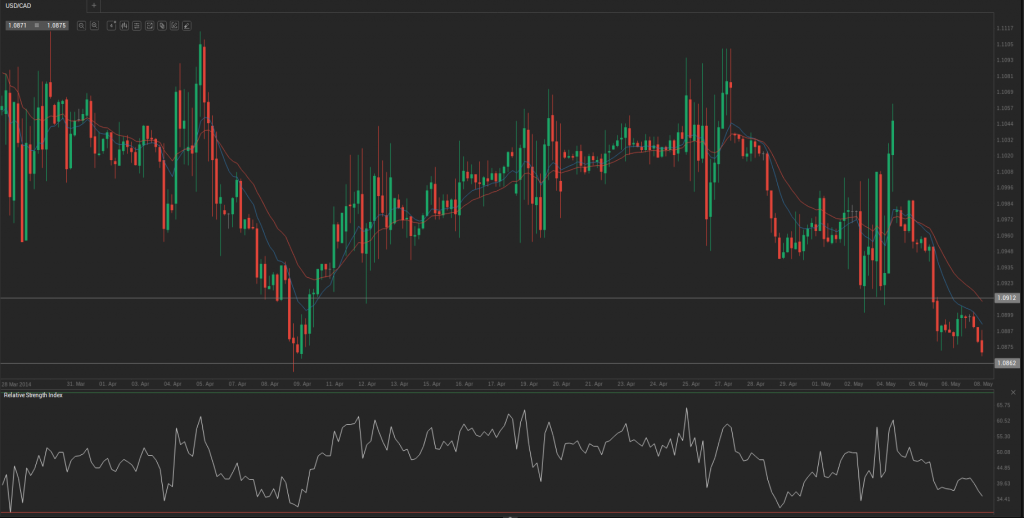 Screenshot from 2014-05-08 14:31:47