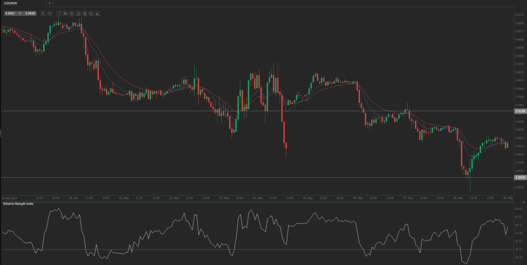 Screenshot from 2014-05-09 09:16:43