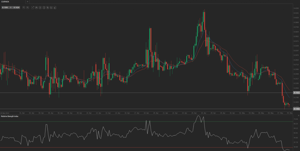 Screenshot from 2014-05-09 09:26:48