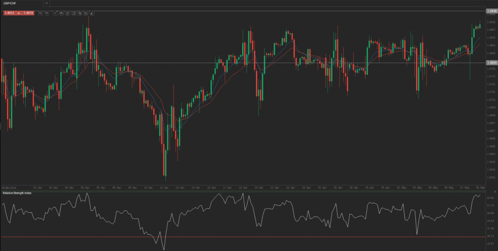 Screenshot from 2014-05-09 10:04:08