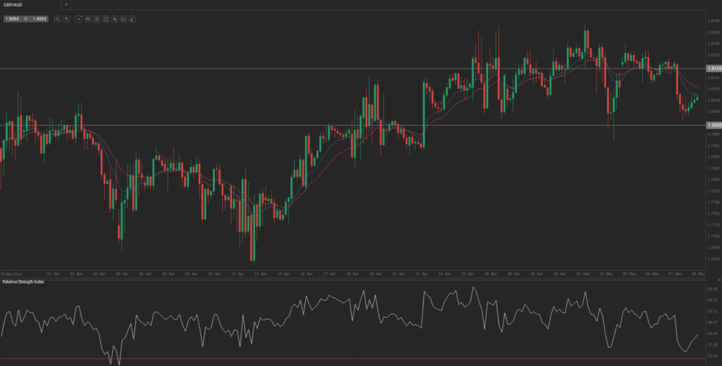 Screenshot from 2014-05-09 10:26:10