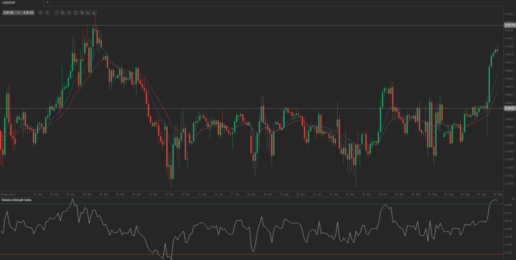 Screenshot from 2014-05-09 11:01:13