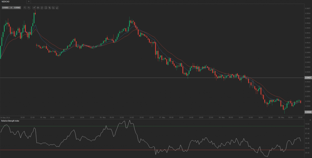 Screenshot from 2014-05-09 11:28:32