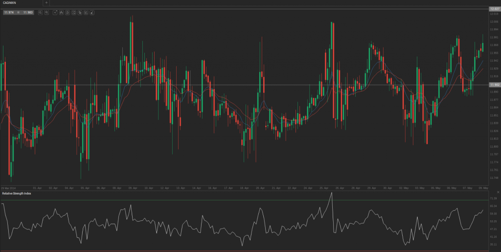 Screenshot from 2014-05-09 14:18:05