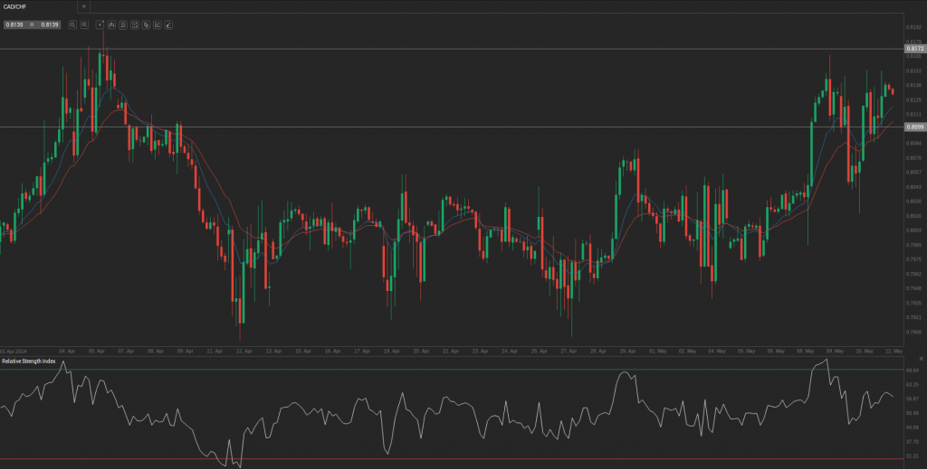 Screenshot from 2014-05-12 09:32:10