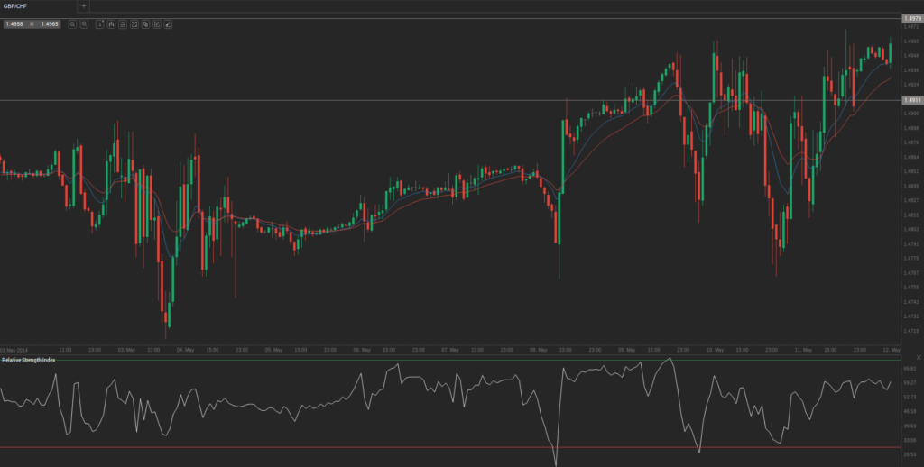 Screenshot from 2014-05-12 09:41:24