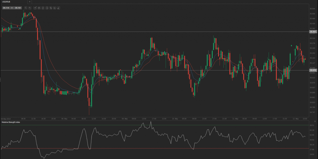 Screenshot from 2014-05-12 11:06:42