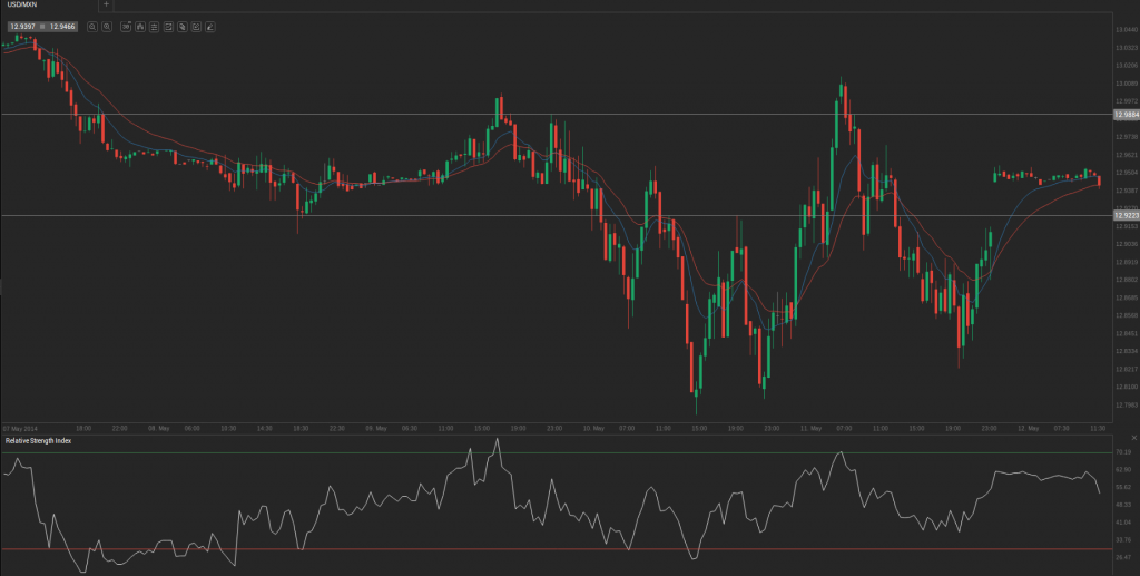 Screenshot from 2014-05-12 12:56:45