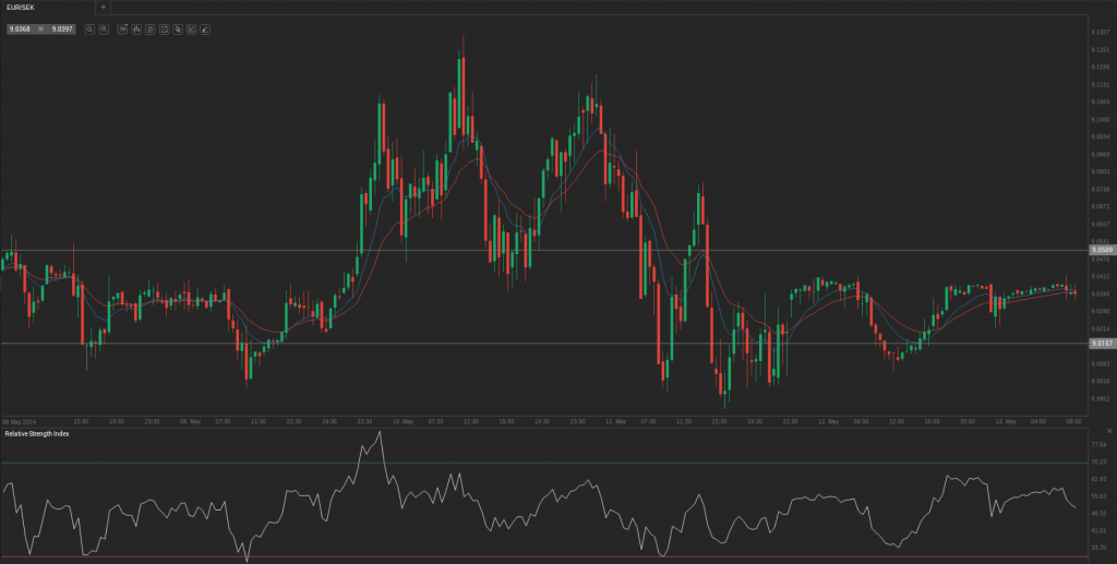 Screenshot from 2014-05-13 09:27:20