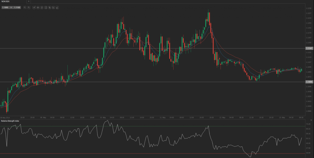 Screenshot from 2014-05-13 09:48:25