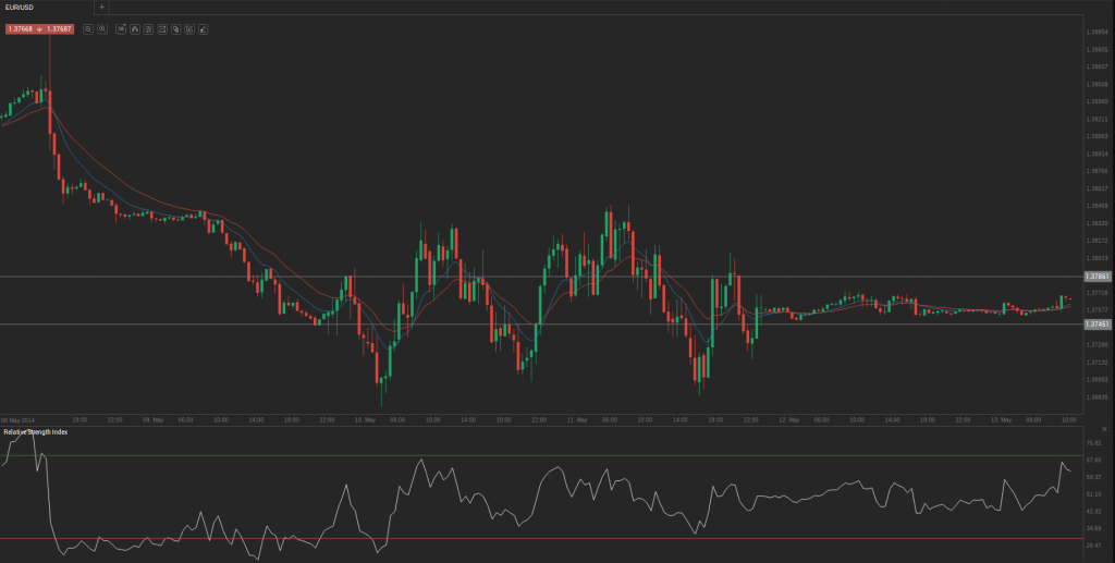 Screenshot from 2014-05-13 11:03:37