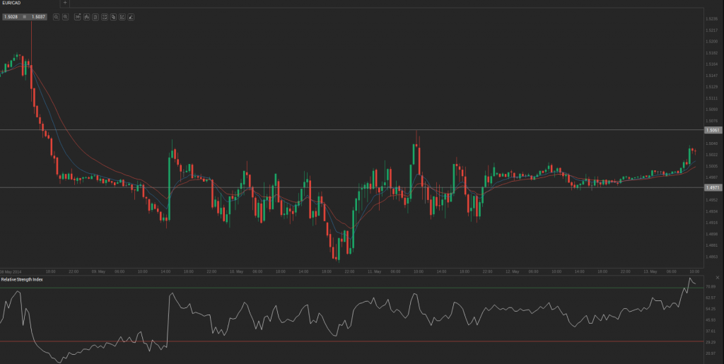 Screenshot from 2014-05-13 11:20:28