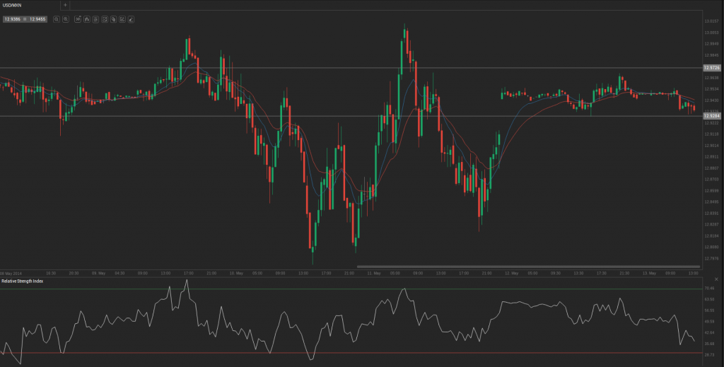 Screenshot from 2014-05-13 14:24:40