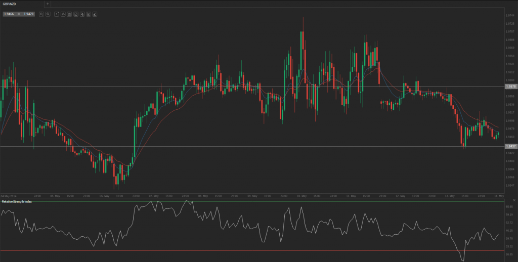 Screenshot from 2014-05-14 09:24:25