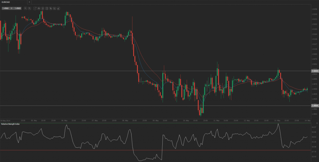 Screenshot from 2014-05-14 09:44:11