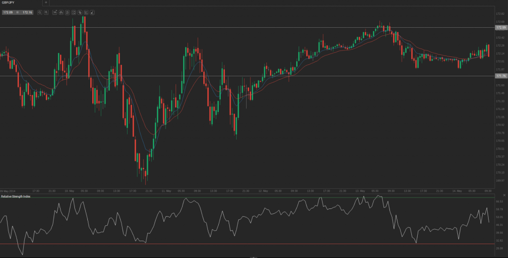 Screenshot from 2014-05-14 10:52:34