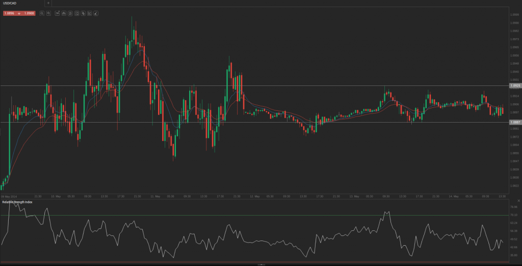 Screenshot from 2014-05-14 14:56:43