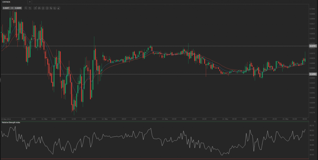 Screenshot from 2014-05-15 09:26:32