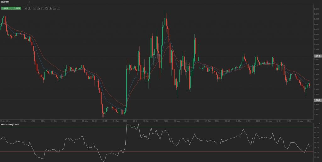 Screenshot from 2014-05-15 14:30:18