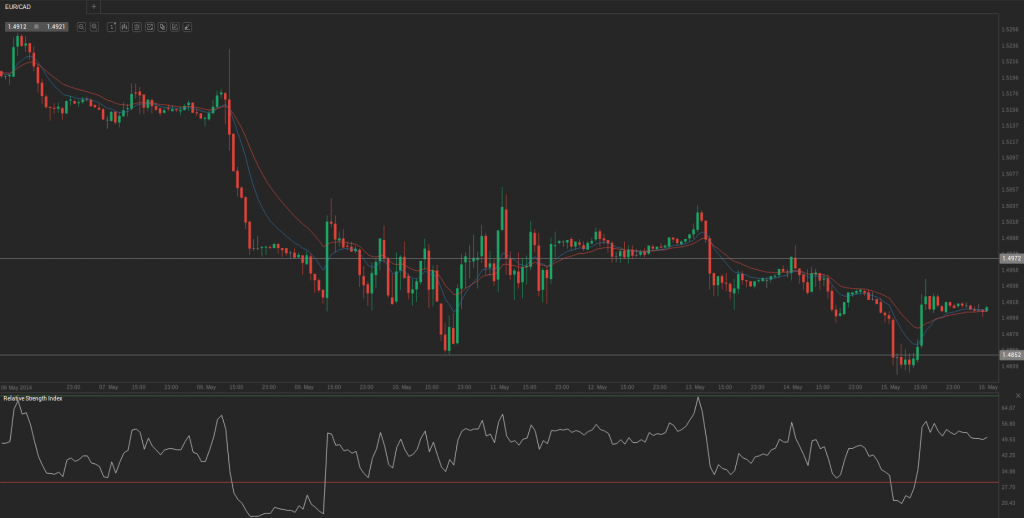 Screenshot from 2014-05-16 09:09:12