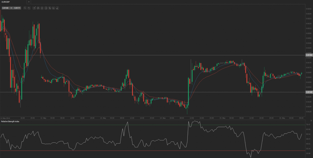 Screenshot from 2014-05-16 09:17:06