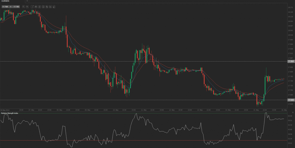 Screenshot from 2014-05-16 09:27:28