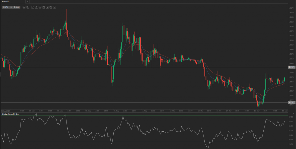 Screenshot from 2014-05-16 09:38:43