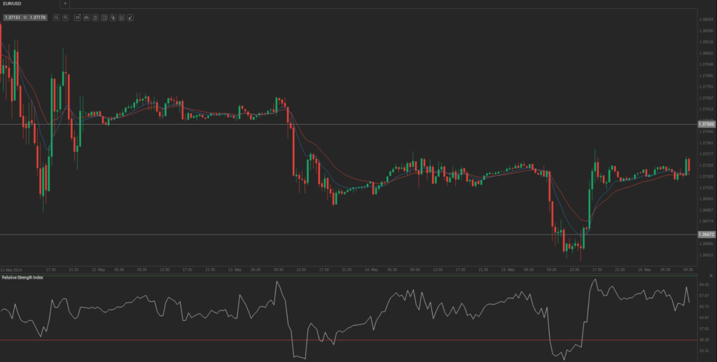 Screenshot from 2014-05-16 10:53:40