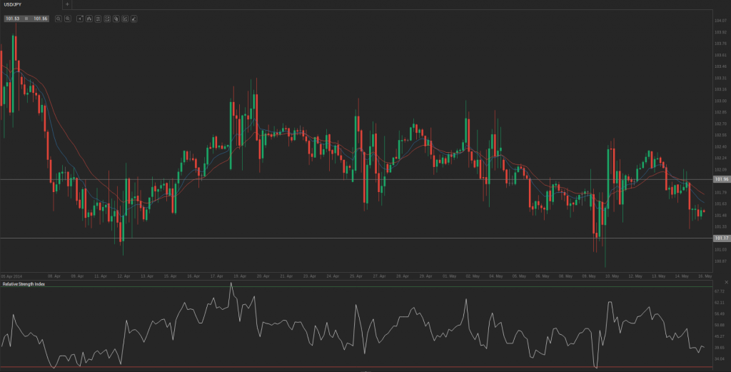 Screenshot from 2014-05-16 12:21:55