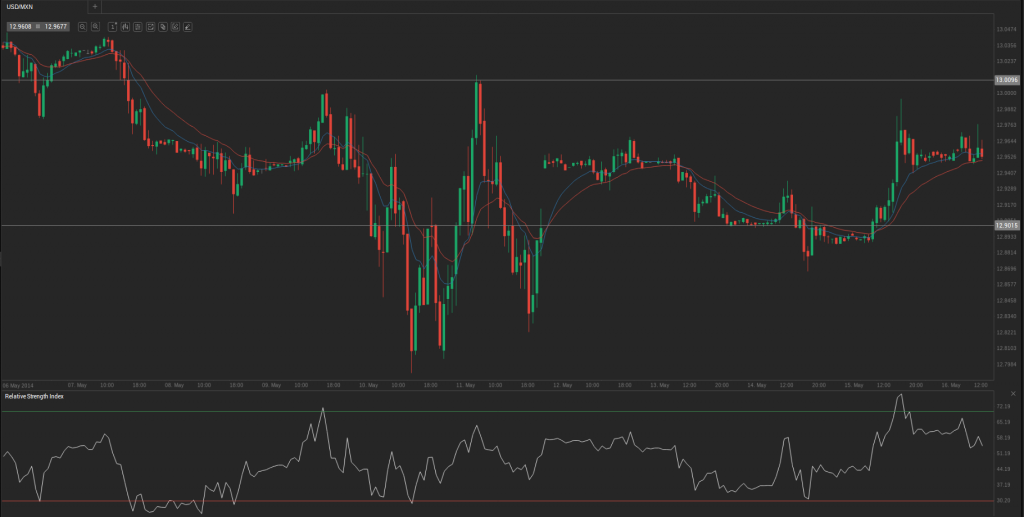 Screenshot from 2014-05-16 14:36:27