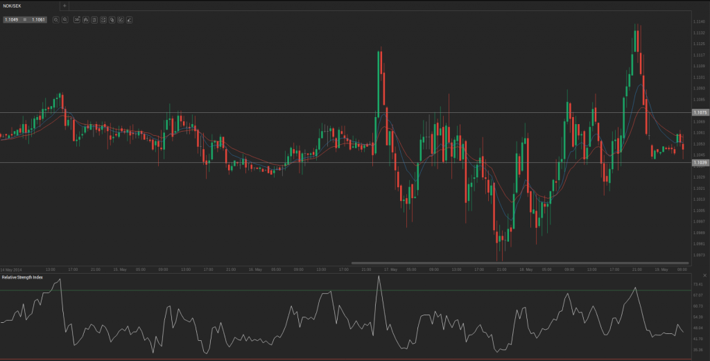 Screenshot from 2014-05-19 09:13:44