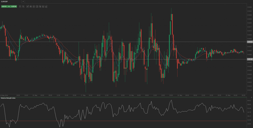 Screenshot from 2014-05-20 09:12:46