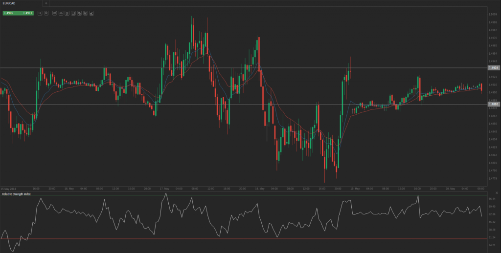 Screenshot from 2014-05-20 09:24:33