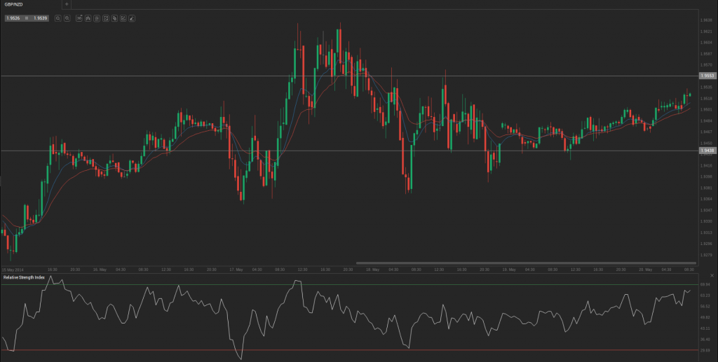 Screenshot from 2014-05-20 09:35:05